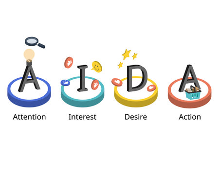 AIDA Model stands for Attention, Interest, Desire, and Action model, is an advertising effect model for purchasing stageのイラスト素材
