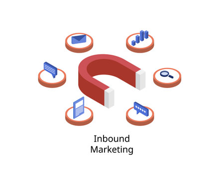 Inbound marketing is when a potential customer or prospect reaches out to your product or serviceのイラスト素材