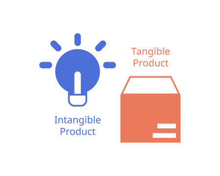 intangible product compare to tangible productのイラスト素材