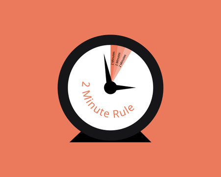 The 2 Minute Rule to complete the small 2 minute task immediately, not postpone