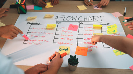 A diverse group collaborates around a table, creating a detailed flowchart with sticky notes to outline marketing strategies and project planning efforts.の写真素材