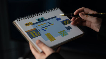 Software development combines coding tools, mobile app creation, and programming languages to...