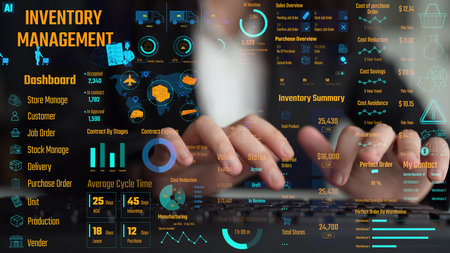 Inventory management dashboard showing supply chain performance, stock levels, order cycle times,...