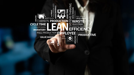 Visualization of essential lean management concepts highlighting efficiency, productivity, and waste...