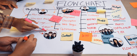 A vibrant team collaborates around a wooden table, discussing a detailed flow chart. Colorful sticky...