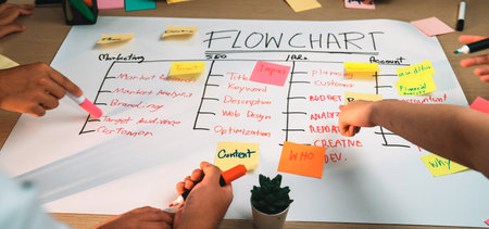 A diverse group collaborates around a table, creating a detailed flowchart with sticky notes to outline marketing strategies and project planning efforts.の写真素材