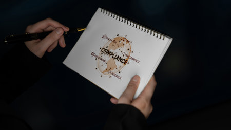 Compliance ensures alignment with standards, laws, and policies. A strong compliance system helps enforce regulation, protect organizations, and improve global compliance transparency.の写真素材