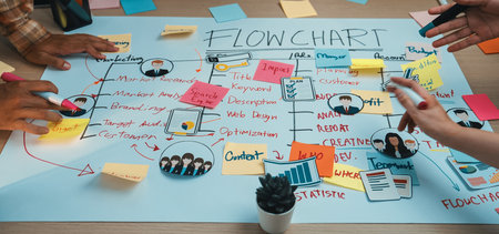 Dynamic collaborative workspace featuring a flowchart and colorful sticky notes, perfect for teams to brainstorm marketing strategies and improve project planning.の写真素材