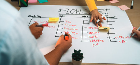 A dynamic scene showcasing a group collaborating on a flowchart for marketing, SEO, and management. Colorful sticky notes and markers illustrate ideas in a modern office.の写真素材