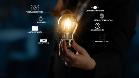 The role of AI in cybersecurity for advanced threat protection and data security. Using AI for malware detection, encryption, and user authentication. Motifの写真素材