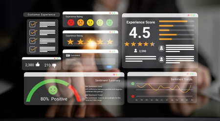 Feedback system with ratings, sentiment meter, and charts representing customer satisfaction and...