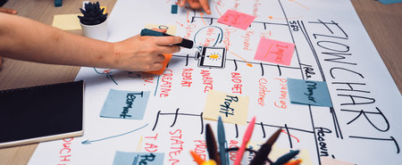 A dynamic teamwork scene showcasing hands engaged in flowchart creation on a large paper. Colorful...