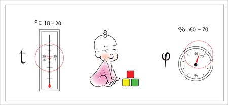Optimal parameters of temperature and humidity in the nursery のイラスト素材