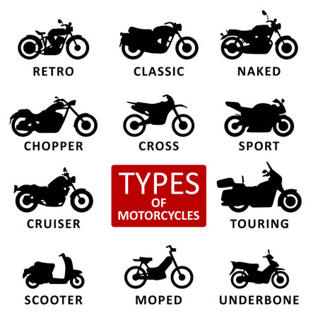 Motorcycle type and model icons set. Vector black illustration isolated on whiteのイラスト素材