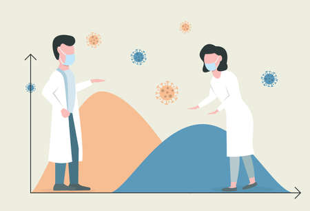 Health workers are working to reduce the incidence of covid-19