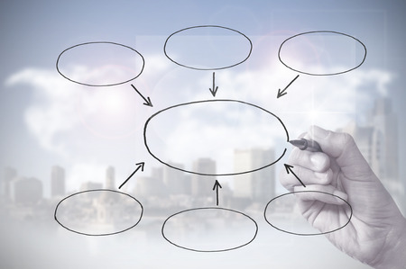 Hand drawing an empty flowchart diagram の写真素材