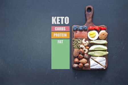 Chopping board with keto foods including 70% fat, 20%  protein and 10 % carbs の写真素材