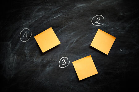 Yellow notes on a blackboard numbered from one to three