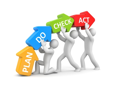 Plan, Do, Check, Actの写真素材