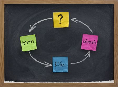 birth, life, death cycle or reincarnation concept presented with colorful sticky notesand white...