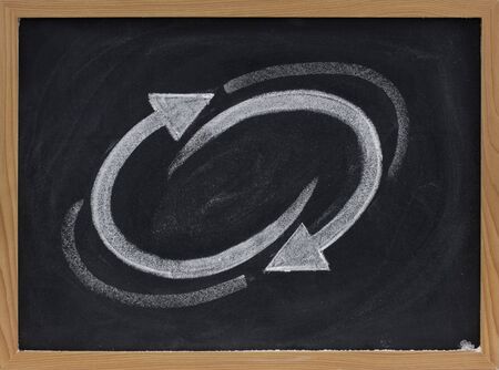 cycle, loop or feedback concept presented with white chalk on blackboard with eraser smudgesの写真素材