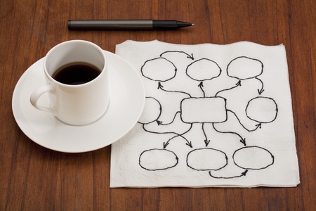 abstract blank flowchart or mind map on white napkin on wood table with coffee cup and penの写真素材