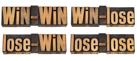 win-win, win-lose, lose-win, lose-lose - four possible outcome of conflict or game - a collage of isolated text in vintage letterpress wood typeの写真素材