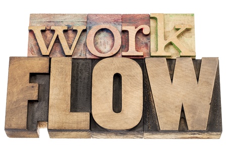 workflow - isolated word in vintage letterpress wood type blocks