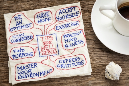 tips for well-being - a napkin doodle with a cup of coffee
