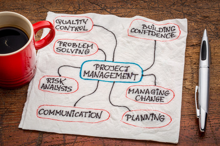 project management flow chart or mindmap - a sketch on a napkin with cup of coffee