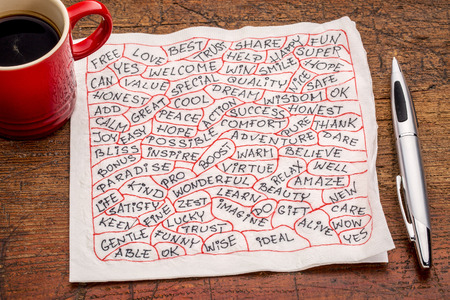 positive word cloud  - handwriting on a napkin with a cup of coffee
