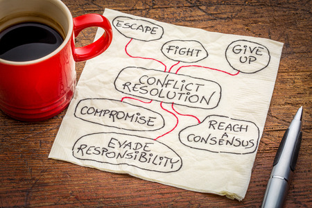 conflict resolution strategies - doodle on a cocktail napkin with a cup of coffeeの写真素材