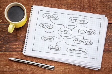 SEO - search engine optimization mind map on a spiral notebook with cup of espresso coffeeの写真素材