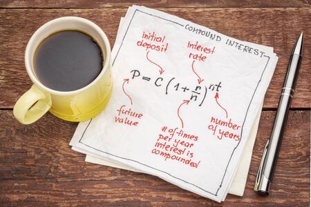 compound interest equation on a napkin with a cup of coffee against rustic wood table