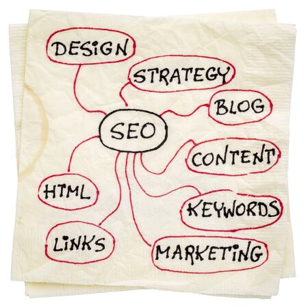 SEO - search engine optimization mindmap on napkin, isolated with a clipping path