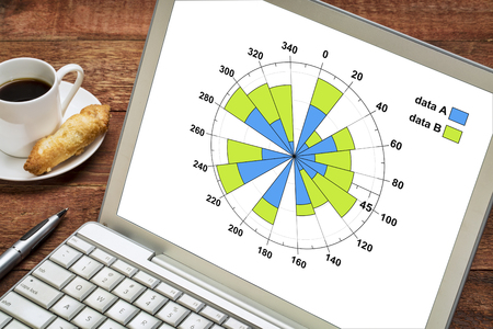 polar bars business graph on a laptop with a cup of coffeeの写真素材
