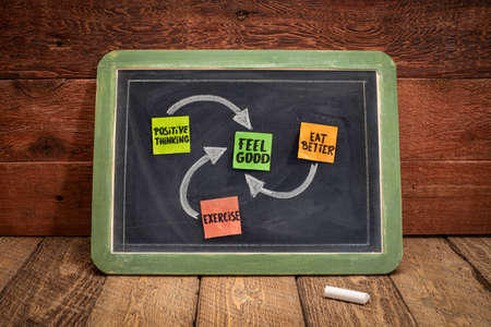 positive thinking, exercise, eat better - concept of feeling good, sticky notes and white chalk...