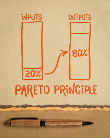 Pareto 80-20 principle - handwriting and sketch on a art paper, business, productivity and priorities conceptの写真素材