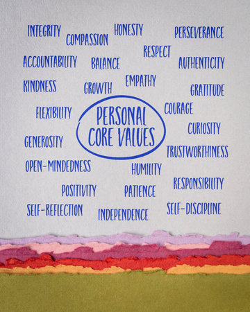 word cloud of potential personal core values - text on art paper, personal development concept