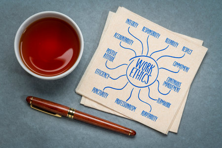 work ethics - infographics or mind map sketch on a napkin, moral principles and values that guide an individual's behavior in the workplaceの写真素材