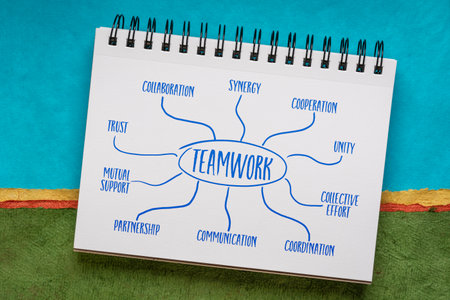 teamwork poster - infographics or mind map sketch in a spiral notebook, business conceptの写真素材