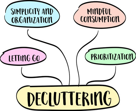 decluttering concept - handmade sketch or mind map, minimalism, business and lifestyleのイラスト素材