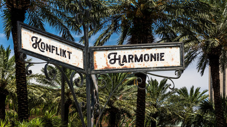 An image with a signpost pointing in two different directions in German. One direction points to harmony, the other points to conflict.の写真素材