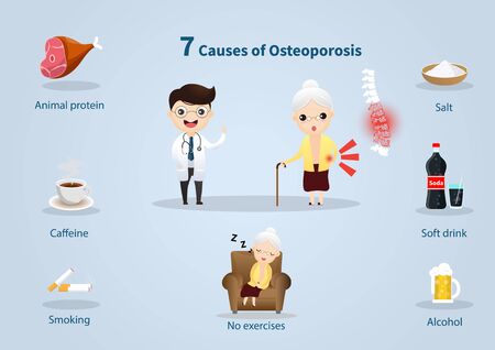 7 Cause of Osteoporosis. Old people with osteoporosis problem on the blue background. vector, illustration.のイラスト素材