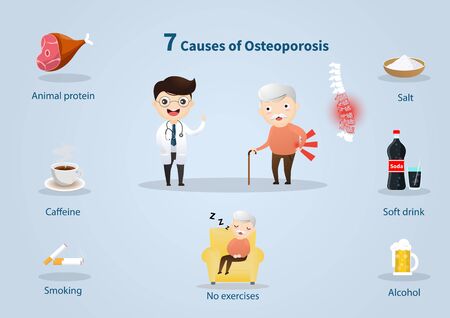 7 Cause of Osteoporosis. Old people with osteoporosis problem on the blue background. vector, illustration.のイラスト素材