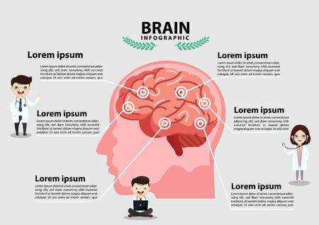 Scientific medical illustration of human brain stroke illustration. Types of human brain stroke illustration. vectorのイラスト素材