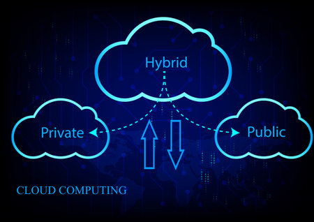 Cloud computing technology concept, vector illustrationのイラスト素材
