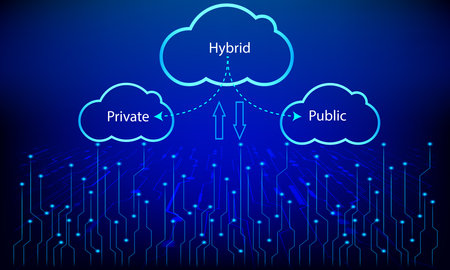Cloud computing technology concept, vector illustrationのイラスト素材