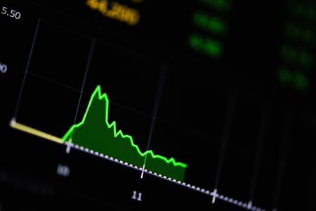 Stock market graph on screen. Ticker on monitor screen. Investing, Finance and Economic concept....
