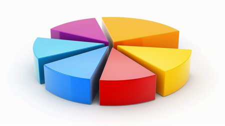 A pie chart illustrating market share percentages among competitors in the telecommunications sectorの素材